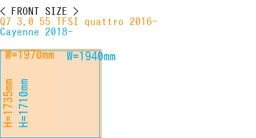 #Q7 3.0 55 TFSI quattro 2016- + Cayenne 2018-